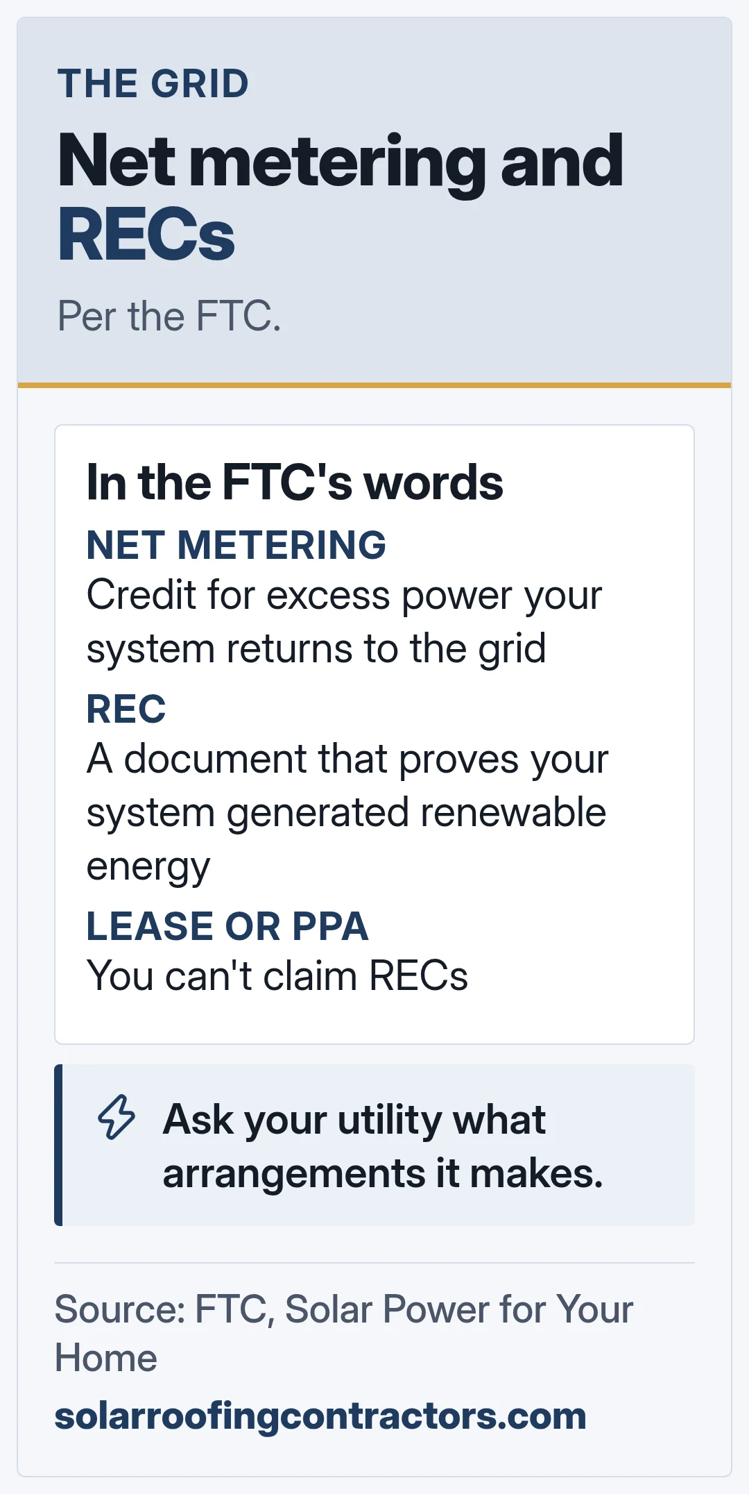 Net metering and RECs. Per the FTC.
