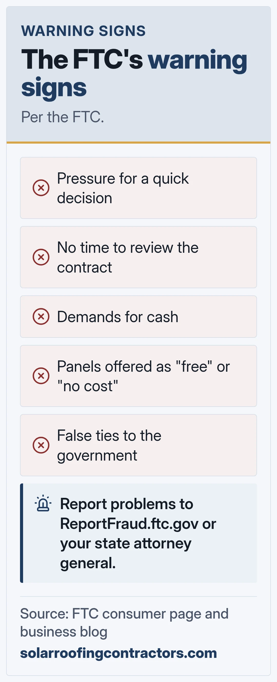 The FTC's warning signs. Per the FTC.